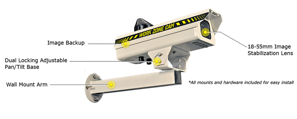 Work Zone Cam features